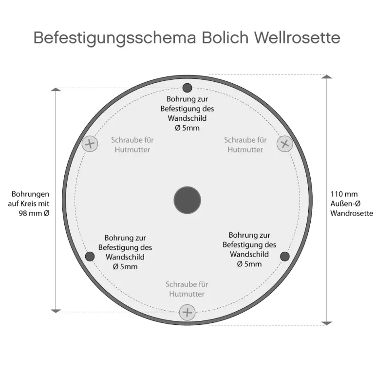 Außen-Wandleuchte Ulm RO 1600 Kupfer Patina