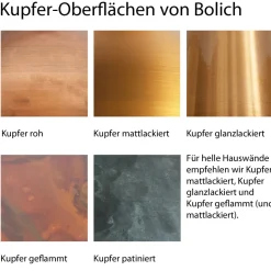 Fabrikleuchte in Kupfer-Patina: Wandleuchte Berlin W130 mit Glas