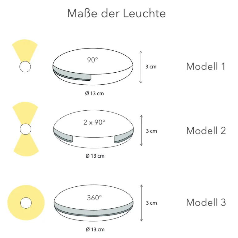 Kleiner LED-Bodenstrahler aus Messing Galed