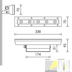 LED-Strahlerleuchte Denus