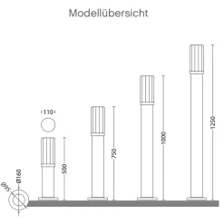 Schlanke Pollerleuchte mit PMMA-Glas