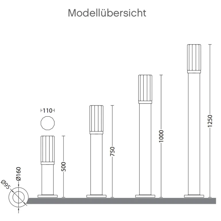 Schlanke Pollerleuchte mit PMMA-Glas
